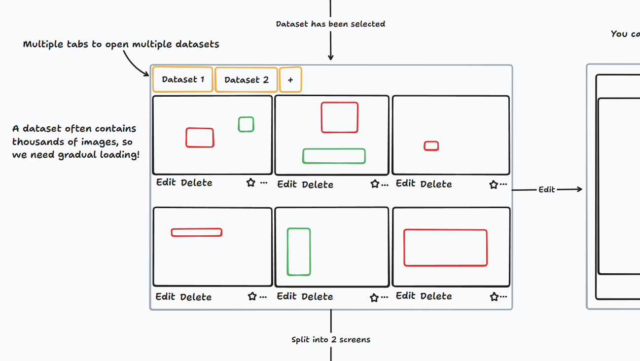 Dataset GUI list of images and their detections